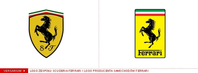 Jak wygląda znaczek Ferrari? Odkryj jego tajemnice i symbolikę